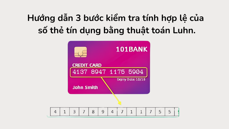 cách kiểm tra số thẻ test